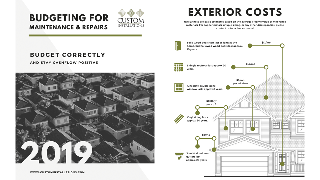 Dillon Shane Marketing Manager HP White Paper